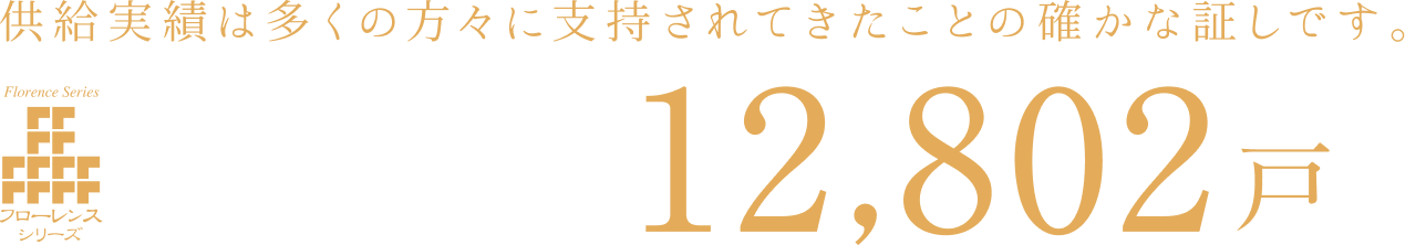 供給実績