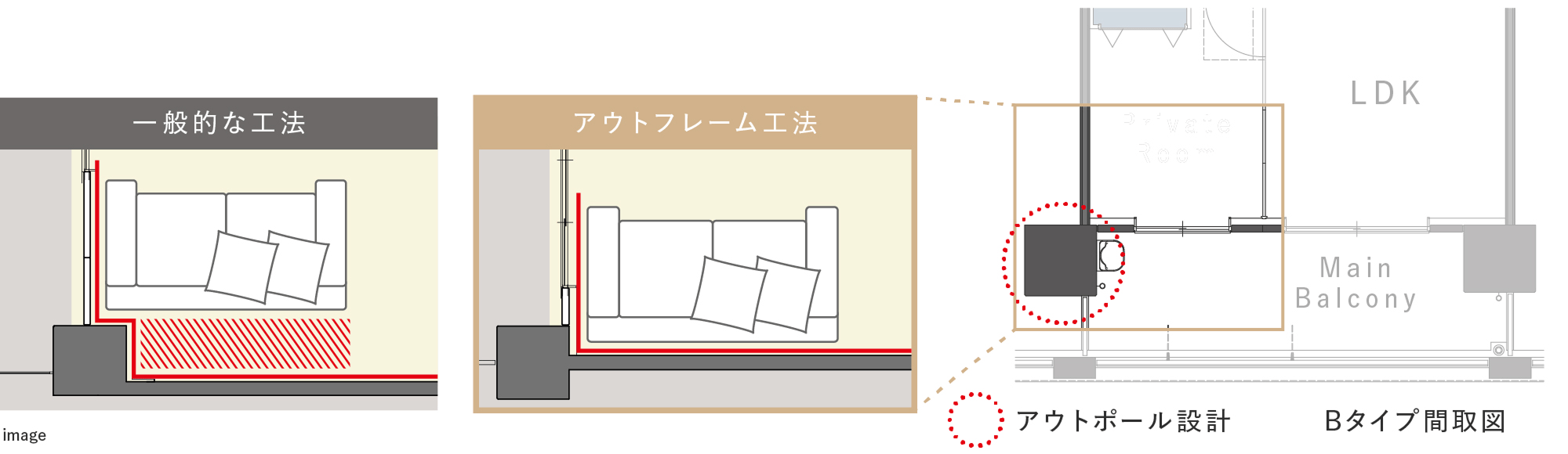 アウトポール設計画像