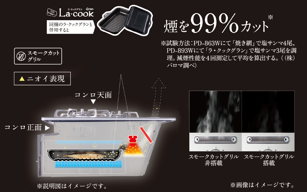 スモークカットグリル